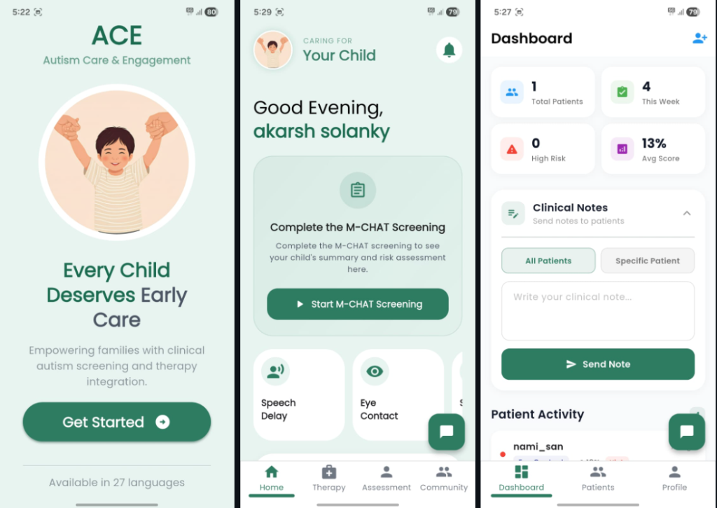 Autism Care EcoSystem banner