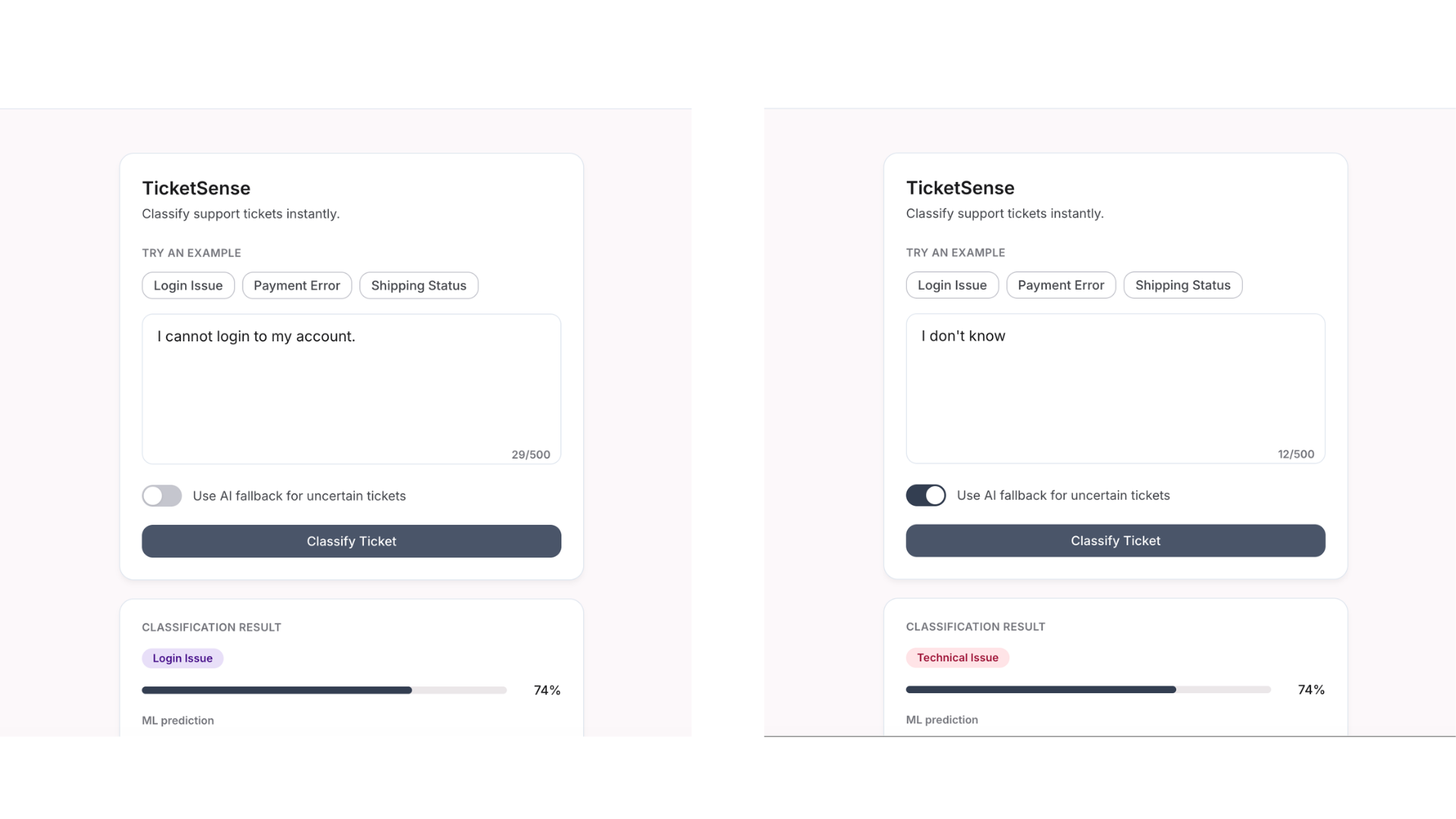 Support Ticket Classifier banner